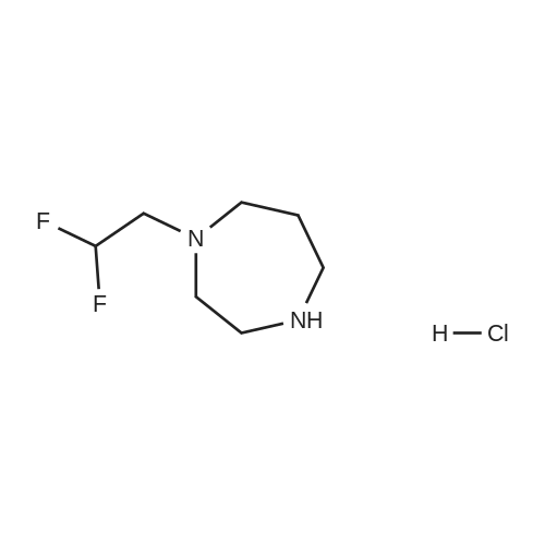 Difluoroethyl Diazepane Hydrochloride Ambeed