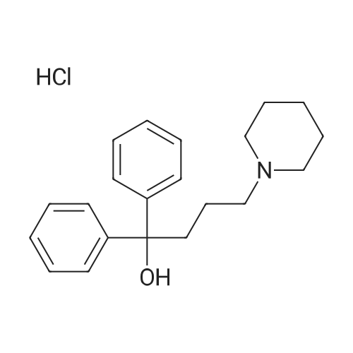 Diphenidol HCl