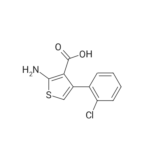 Chemical Structure| 899688-22-3