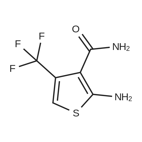 Chemical Structure| 2060031-38-9